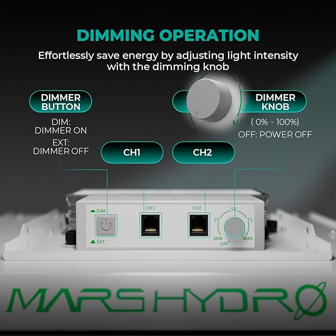 MARS HYDRO 4x4 Grow Tent Kit with Temperature Humidity Controller,300W TSW2000 LED Dimmable Grow Light,48"x48"x80" 1680D High Reflective Mylar,6 inch Customized Ventilation System,10 Speed Clip Fan