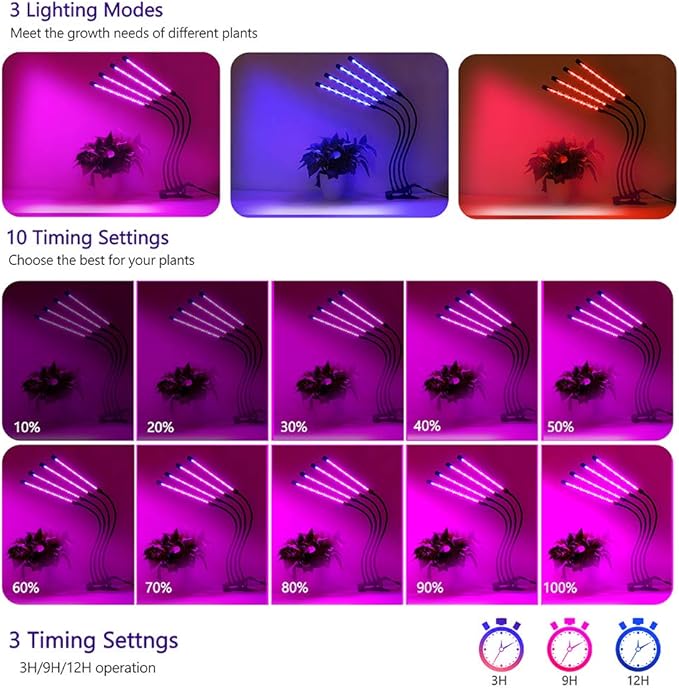 Plant Grow Light Indoor,4 Head LED Growing Lamp for Indoor Plants, 80W Full Spectrum Plant Lights with Auto ON/Off Timer, 10 Dimmable Brightness,360° Flexible Gooseneck, 3 Switch Modes