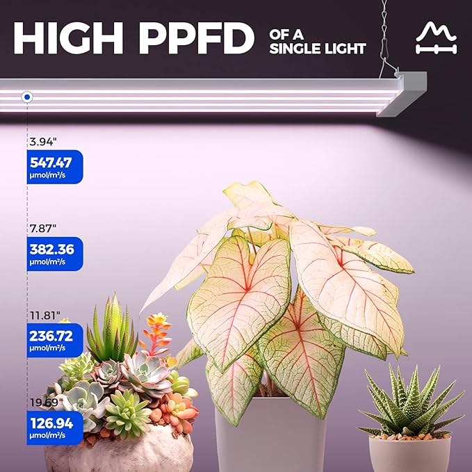 Barrina TX-L63 3FT LED Grow Light, 63W, 4 Panels Wider Coverage, Full Spectrum, High PPFD, Super Bright, Linkable, Hanging Fixture, Plant Stand with Grow Light for Indoor, Vegetable, Seeding, 1 Pack