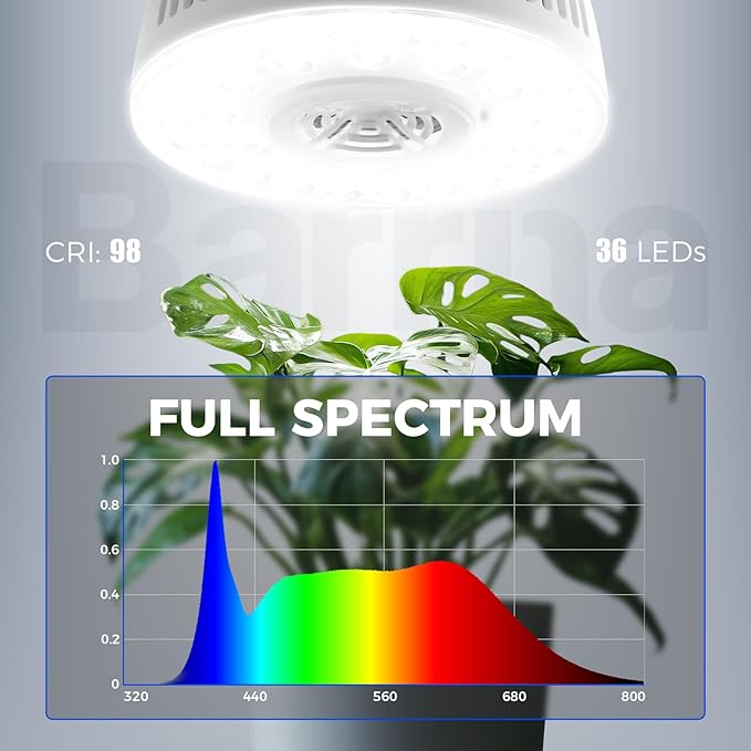 Barrina Orbgrow OG09 Puck Grow Light, 5000K 54W(6 x 9W, 810 Watt Equiv), Full Spectrum Plant Light for Indoor Plants, Magnetic & Linkable with Timer, 5 Levels Dimmable for Plant Shelf, 6 Packs