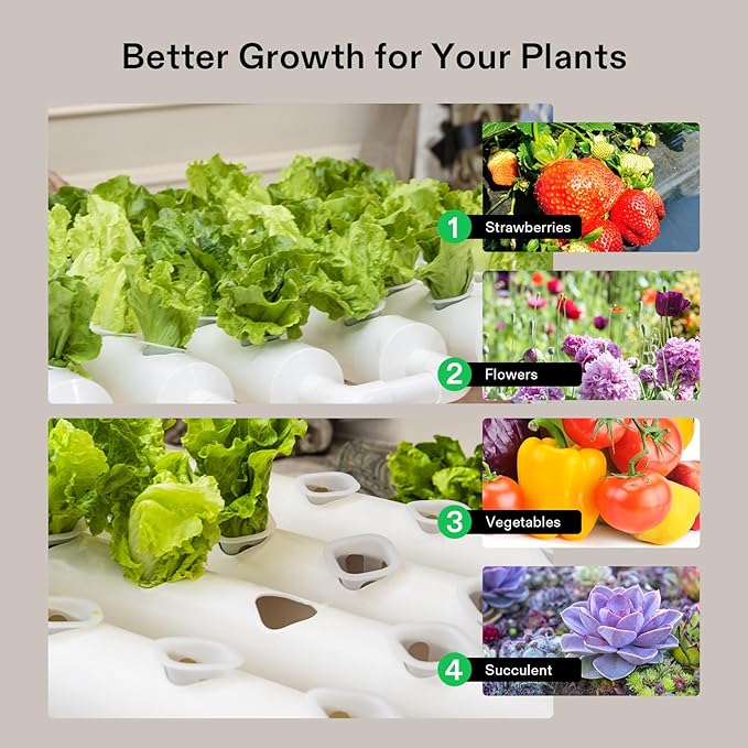 VIVOSUN Hydroponic Grow Kit, 54 Plant Sites 6 Food-Grade PVC-U Pipes Hydroponics Planting System with Water Pump, Pump Timer, Nest Basket and Sponge for Leafy Vegetable