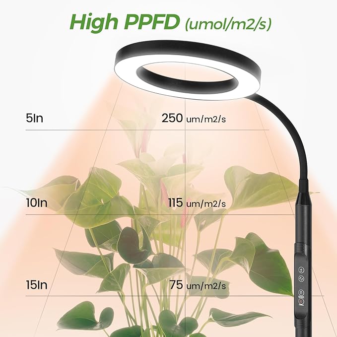 Grow Light for Indoor Plants,Upgrade Controller,Red Blue White Full Spectrum 95 LED Bulbs,60IN Stand Tall, Auto Timer, Stable Base,10 Dimmable Halo Floor Growth Lamp for Large Small Plant