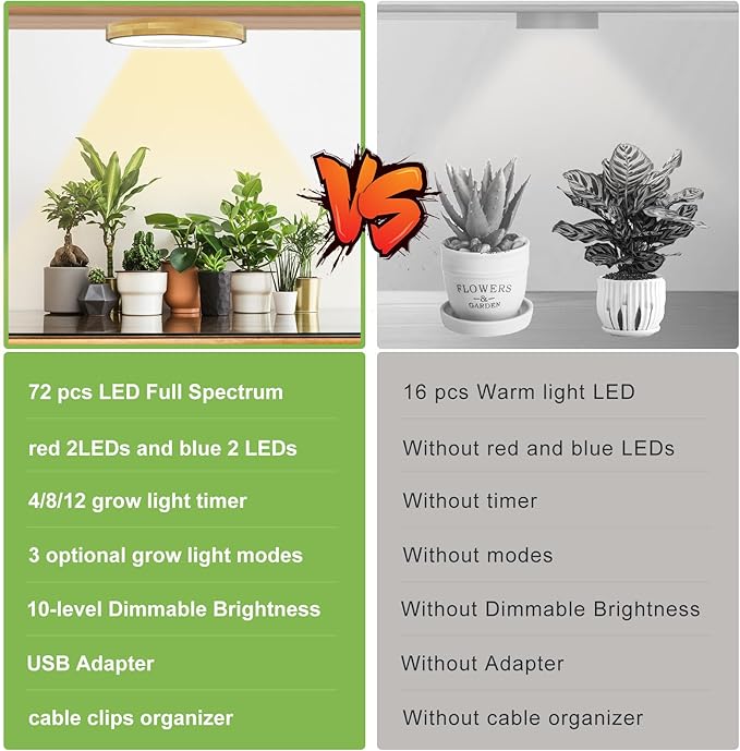 Grow Light for Indoor Plants, 216 LEDs Full Spectrum Halo Plant Light with Auto On/Off Timer (4/8/12H), 10-Level Dimmable, 3 Lighting Modes for Small Plants, Bamboo (6.3 inch Tri Head)