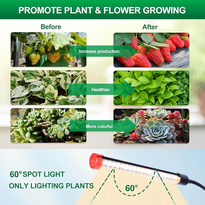 Clip Grow Lights for Seed Starting with Timer, Full Spectrum Brightest Plant Growing Lamps for Indoor Plants, Bonsai, Seedlings, 27 Watt Home Plug But Not 10W Adapter