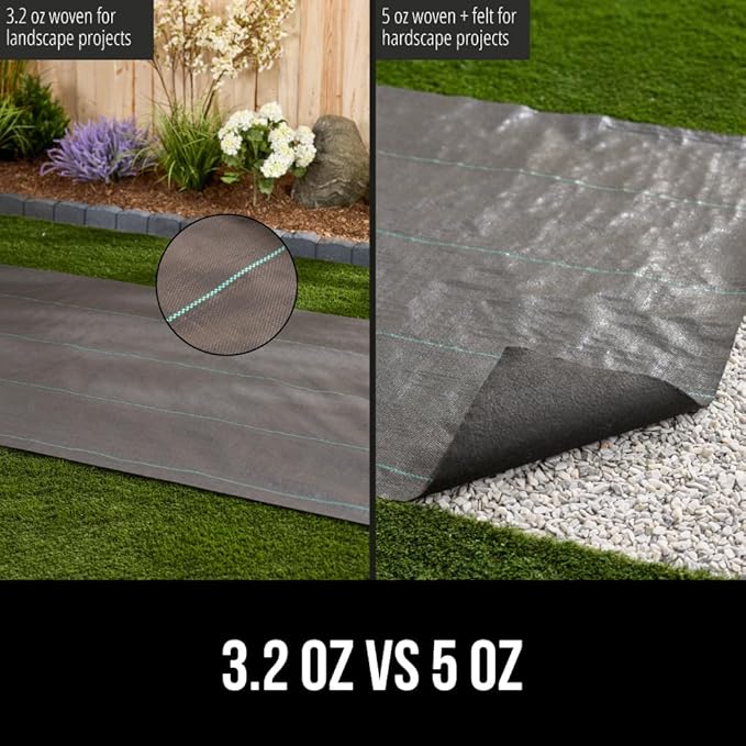 GORILLA GRIP 3 FT x 50 FT Powerful Weed Barrier Landscape Fabric, Durable Tear Resistant Blocker, Permeable UV Resistant Fabrics for Landscaping Outdoor Garden Bed, Ground Mulch, 3.2oz Woven