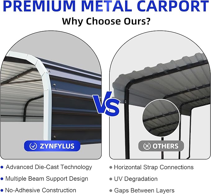 10x15 Metal Carport with Base Fixings Heavy Duty Garage Outdoor Chrome Plated Frame and Sheet Metal Construction Suitable for Boats, Cars, Tractors and Agricultural Equipment, Dark Gray