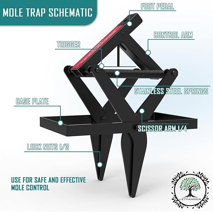 Mole Traps, Black Galvanized Steel Scissor Trap, Reusable Gopher Traps, Mole Killer, Ground Moles Trap for Lawns, 2025 Style (4 Pack)