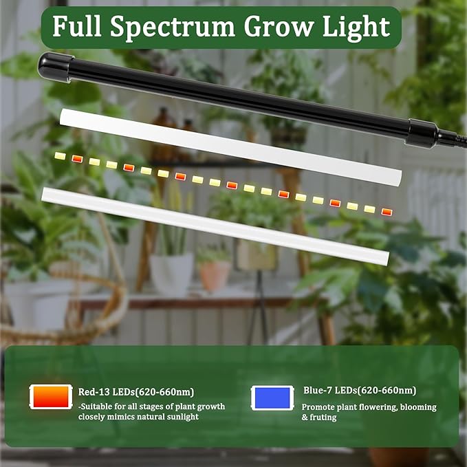 Sunny Power Grow Lights for Indoor Plants, 6000K Full Spectrum Plant Lights for Indoor Growing White Red Led, Clip On Grow Light Plant Lamp for Seeding,Dimmable &Auto on/Off Timmer (Red+Blue, 1Pack)