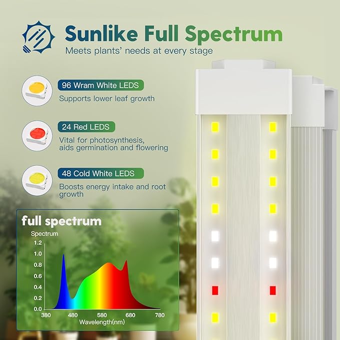 FREELICHT 1 Pack 4FT LED Grow Light, 40W (250W Equivalent), Full Spectrum Sunlight Growing Lamp Fixture, Linkable Hanging Plant Light for Hydroponic Indoor Plants Seeding, Plug-in with On/Off Switch