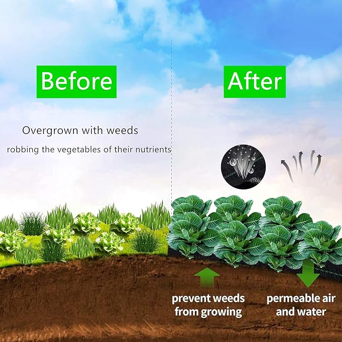 Weed Barrier Fabric 3.2oz Heavy Duty - 4ft x 100ft Landscape Fabric | Easy Install & Rugged Plastic Ground Cover Weed Barrier with UV Protection for Gardens, Landscaping Fabric