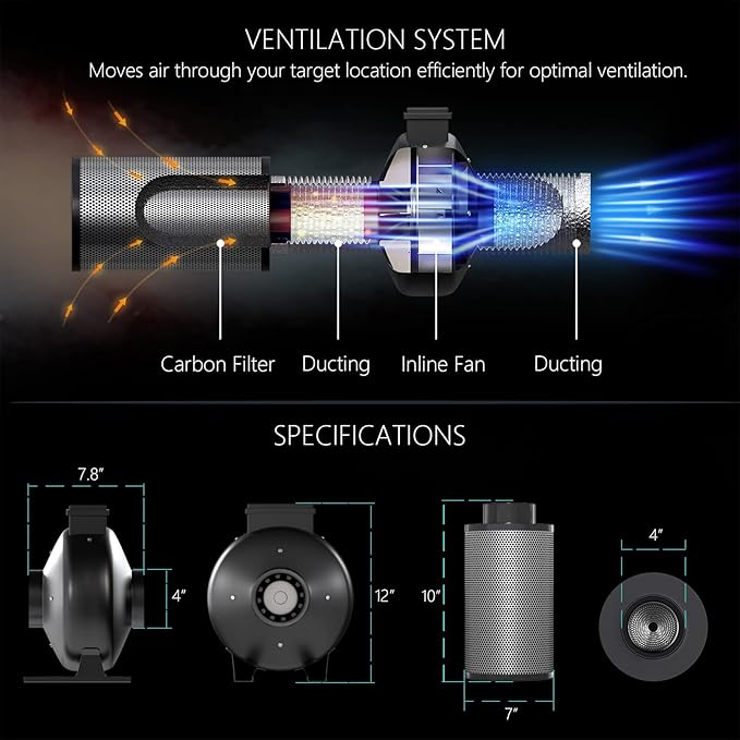 Grow Tent Complete Kit 300W LED Grow Light Full-Spectrum Indoor Hydroponics 32"X32"X63" Grow Tent 4" Ventilation Kit with Hangers,Hygrometer, Shear, Timer,Trellis Netting Full Setup