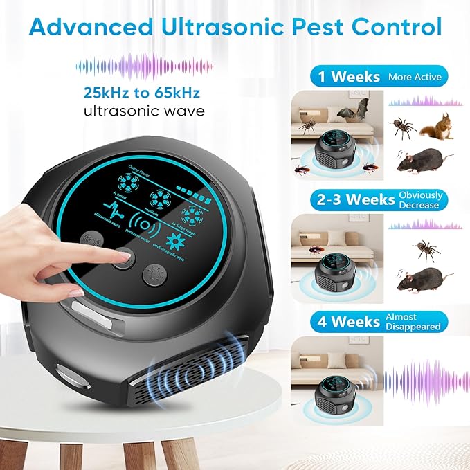 Ultrasonic Pest Repellent Plug in & Mouse Repeller Indoor, 360° Ultrasonic Repellent for Mouse, Rodent, Squirrel, Roach, Ant, Pest Control for Home, Kitchen, Office, Warehouse, Hotel