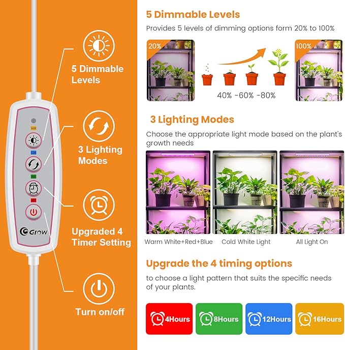 Grow Lights for Indoor Plants, 420 LEDs 5000k Full Spectrum LED Grow Light, 40W Plant Lights for Indoor Growing with 4/8/12/16H Auto Timer, 3 Light Modes & 5 Dimming Levels, 4 Pack.