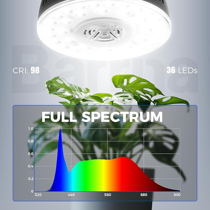 Barrina Orbgrow OG09 Puck Grow Light, 5000K 18W(2 x 9W, 270 Watt Equiv), Full Spectrum Plant Light for Indoor Plants, Magnetic & Linkable with Timer, 5 Levels Dimmable for Plant Shelf, 2 Packs, Black