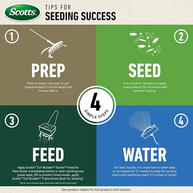 Scotts Turf Builder Grass Seed Sun & Shade Mix, Grows in Extreme Conditions & Spreads for a Durable Lawn, 3 lbs.