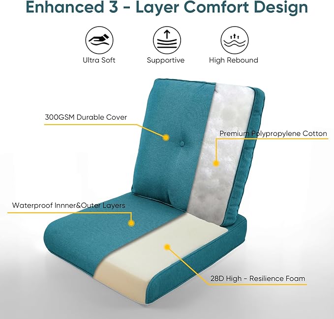 Outdoor Wicker Chair Cushions 2 Packs - Outside High Back Thick Water-Resistant Cushion 22x24 with Zipper Cover for Patio Glider Rocking Chairs Loveseat Couch – Peacock Green/Buckle