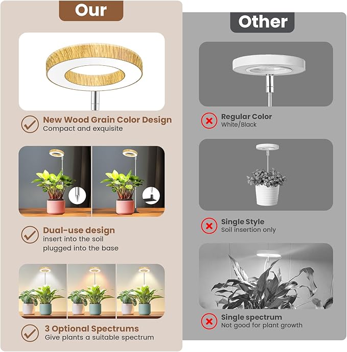 Grow Lights for Indoor Plants, 48 LEDs Full Spectrum Plant Grow Light, Height Adjustable Faux Wood Grain Halo Plant Light with Base, 3 Optional Spectrums, Auto Timer 6/12/16Hrs, 5 Brightness