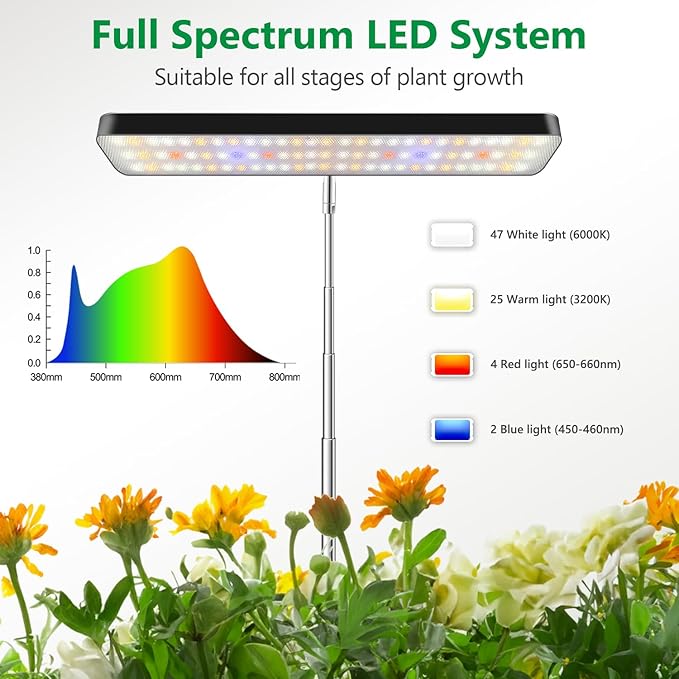 Grow Light, Full Spectrum Desktop Plant Lights for Indoor Growing Seedling 2 Pack, Large Area Lighting LED Grow Lamp with Base, Height Adjustable 26 Inch Black with 6/12/16H Timer