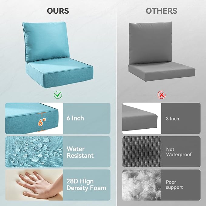 Luxury 6" Outdoor Cushions for Patio Furniture, 24x24x6 Thick Seat Cushion Set of 10, Fade Resistant Couch Chair Replacement Cushions High Density Deep Wicker Chair Cushion w/Removable Cover, Teal