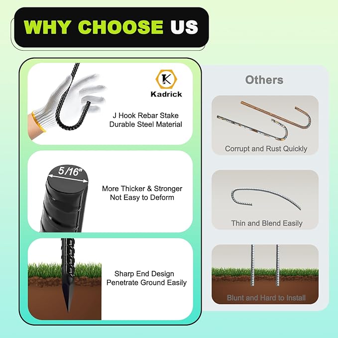 Kadrick 32-Pack Rebar Stakes 12 inch,J Hook Ground Stakes Anchors, Black Galvanized Fence Stakes,Heavy Duty 5/16'' Diameter
