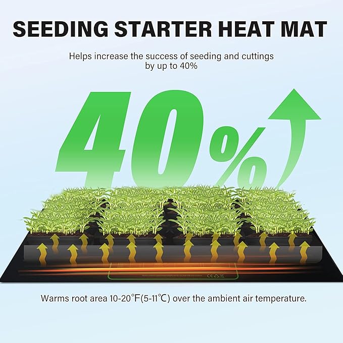 iPower 2-Pack Durable Waterproof Seedling Heat Mat 48" x 20" Warm Hydroponic Plant Germination Starting Pad
