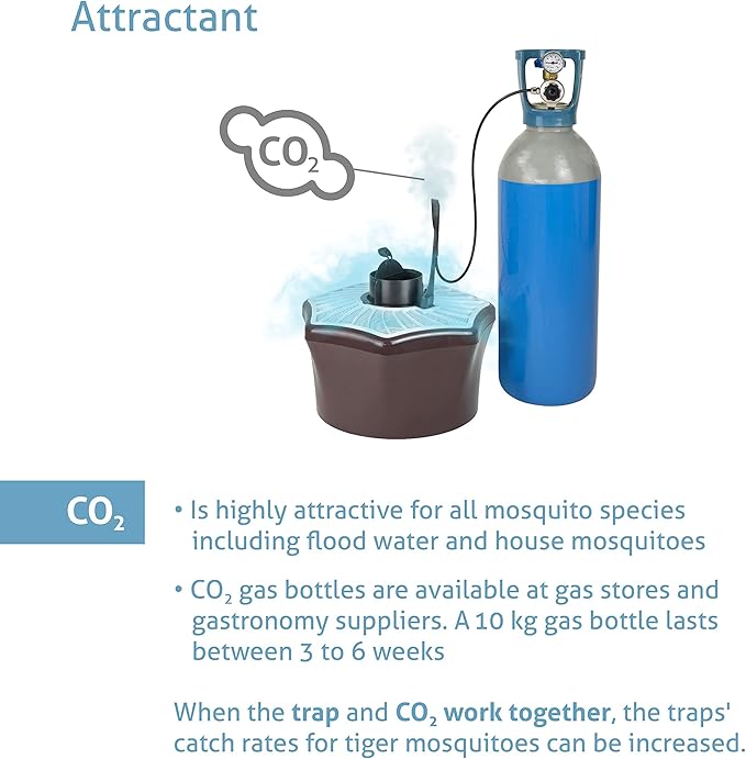 Biogents Mosquitaire Outdoor Mosquito Trap with CO₂ Booster & Sweetscent Lure | Eco-Friendly, Pesticide-Free, Pet-Safe Repellent Alternative | Electric Catcher for Comprehensive Mosquito Control