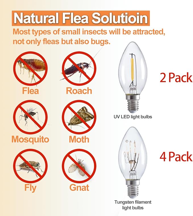 Flea Traps for Inside Your Home 2 Packs, Flea Trap Indoor Pest Control Trapper Insect Killer with Light, Sticky Bed Bug Natural with 6 Glue Disc Refills and 6 Lightbulbs