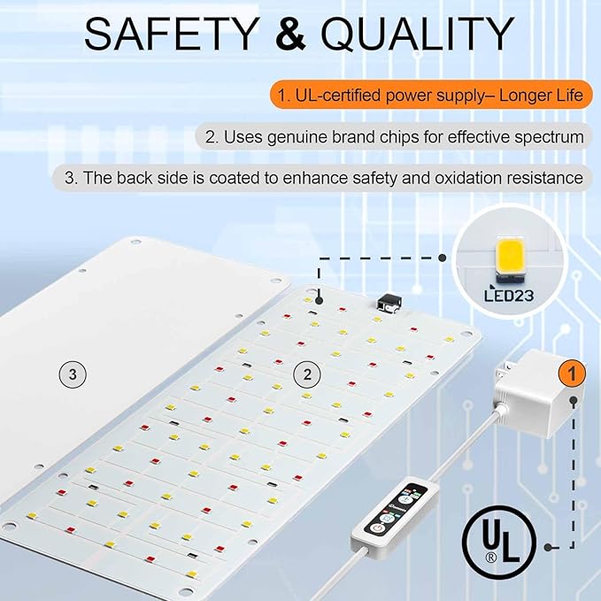 DOMMIA Grow Light, 20W Ultra-Thin Panel Grow Lights for Indoor Plants, High PPFD Full Spectrum, Dimmable, 6/12/16H Timer Auto on/Off, Suitable for Indoor Growing, Warm White 1-Pack