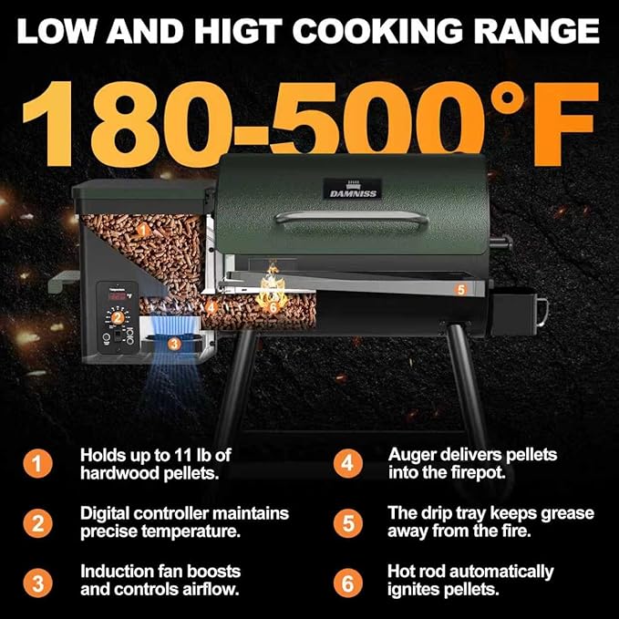 Electric Wood Pellet Grill 8 In 1 BBQ Grills for Outdoor Grill with Auto Feed & PID Temperature Control (180-450°F)456 Sq.In Cook Area Smoker Gills for Backyard New House Gifts
