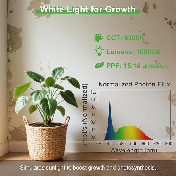 ORALUCE LED Grow Light Bulb 4 Modes, 60 Watt Equivalent Grow Bulbs for Indoor Plants E26 Base, A19 Plant Light Bulb for Seed Starting, Growth, Flower, Vegetables, Non-Dimmable, 1 Pack