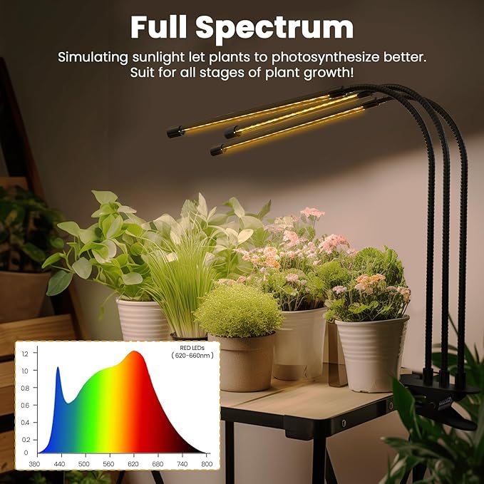 bseah Plant Light Grow Light for Indoor Plants 2 Pack, Full Spectrum Indoor Grow Lamp, 10-Level Dimmable and Auto ON & Off Timer