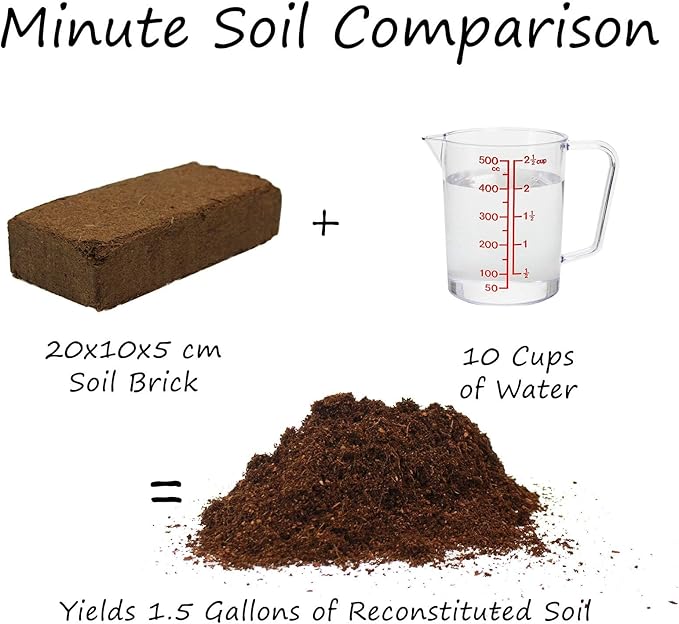 Minute Soil Compressed Coco Coir 6 Pack β Organic Peat-Free Medium Expands to 9 Gal β Indoor Gardening, Microgreens, Seed Starting, Houseplants, Herbs, Vegetables, Planters