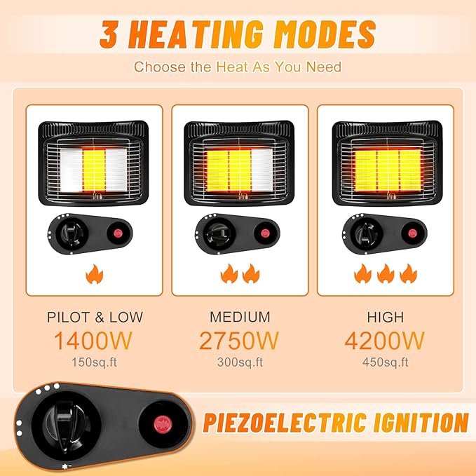 Patio Propane Heater, 18,000 BTU Portable Gas Infrared Heaters for Outdoor Use, Suitable for 20lb 30lb Propane