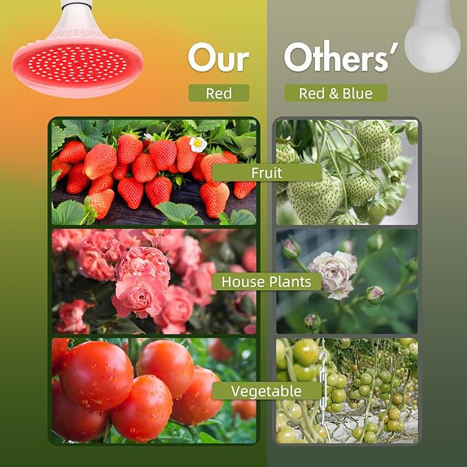 Hanging Grow Lights for Indoor Plants, UFO Far Red Therapy LED Light, 150w Grow Spectrum Enhancement Plant Light, 730nm, Used for Flowering and Fruiting, Perfect Sun-Loving Flowers and Succulents