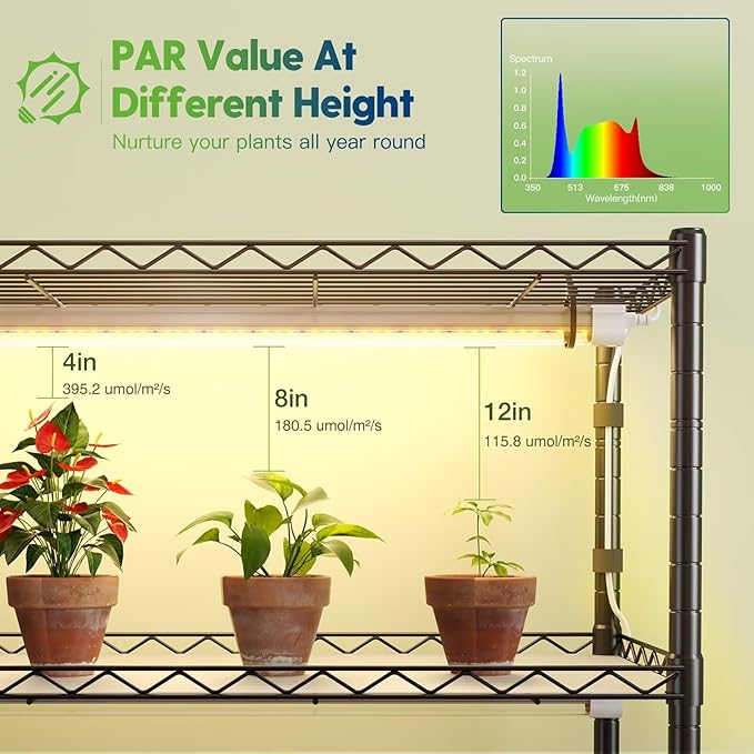 FREELICHT Plant Stand with Grow Light, 5 Tier Adjustable Plant Shelf with 4-Pack 30W LED Grow Lights, 2FT 5000K Full Spectrum Plant Light with Timer for Seedling, Seed Starting (29.5"x13.8"x61.5")