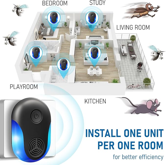 2025 Upgraded Version Ultrasonic Repeller 6 Pack, Indoor Ultrasonic and Repellent for Pest Insect, Roach, Rodent, Mouse, Bugs, Ant, Mosquito, Mice, Spider, Electronic Plug in Pest Control (6)