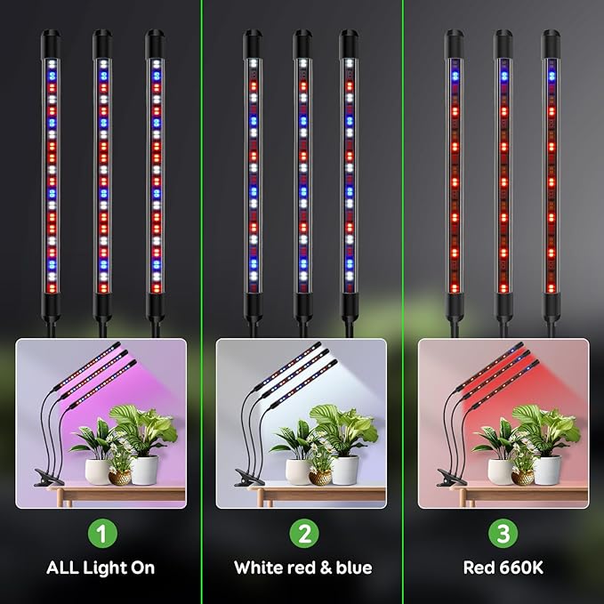 Tri-Heads Grow Lights for Indoor Plants, Full Spectrum Plant Lights for Indoor Growing with Adjustable 360ยฐ Gooseneck, 6/12/18H Timer & Dimming for Seedlings, Succulents, and Houseplants.