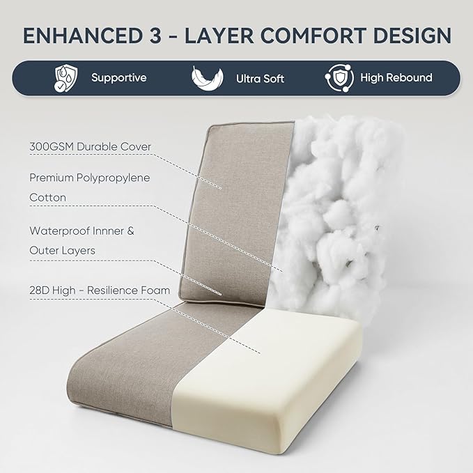 Patio Chair Cushions 5 Packs - Outside 22x24 High Back Water-Resistant Cushion with Zipper Cover for Outdoor Glider Rocking Chairs Loveseat 3-seat Couch Sofa – Beige/Regular