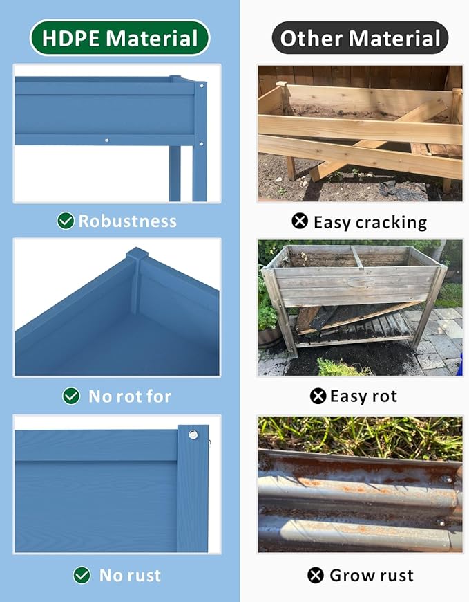 Raised Garden Beds Outdoor with Legs,Outdoor Planter Box,Non-Cracking,Rust Resistantand Rot-Resistant for Vegetable Garden for Backyard, Patio, Balcony Outdoors/Indoors, Navy
