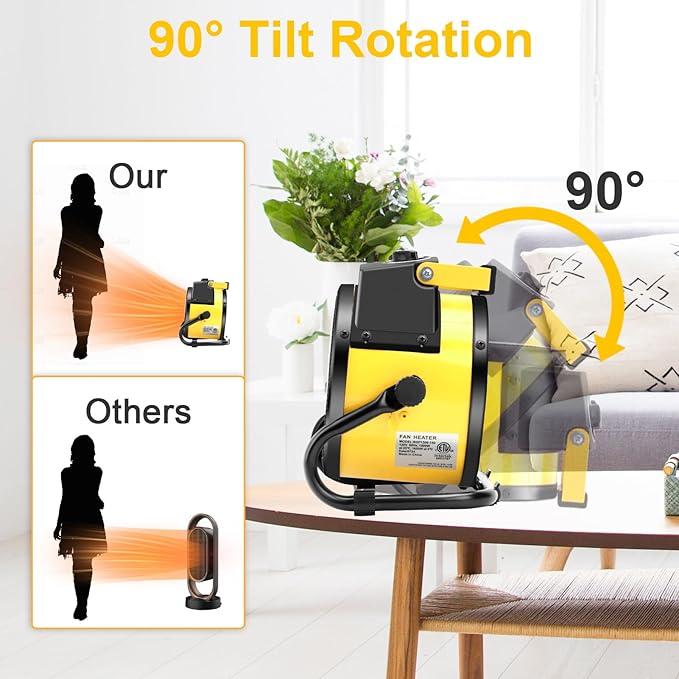1500W Portable Garage Heater, Electric Outdoor Heater with Fast Heating & Overheat Protection, Patio and Greenhouse Space Heater for Indoor or Outdoor Use(Yellow)