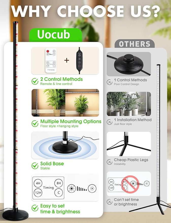 57 Inch Grow Lights for Indoor Plants: 36W, 6000K, 280 LEDs Full Spectrum Plant Lights for Seed Starting with Timer, 10 Level Dimmable Standing Plant Growing Lamp for Greenhouse with Hanging Accessory