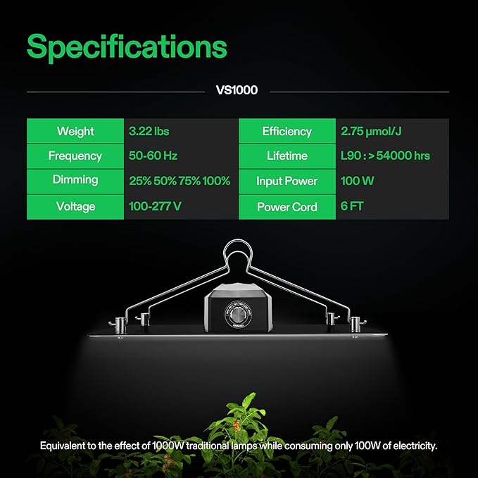 VIVOSUN VS1000 LED Grow Light with Full Spectrum Diodes & Sosen Driver Dimmable Lights Sunlike for Indoor Plants Seedling Veg and Bloom Lamps for 2x2/2x4 Tent