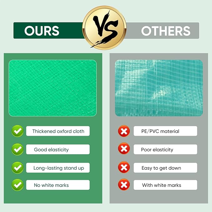 Repotting Mat for Indoor Plant Transplanting - 39.5'' x 31.5'' Planting Mat Soil Mess Control, Portable Succulent Planting Potting Tray Waterproof Gardening Tools (Pale Green)