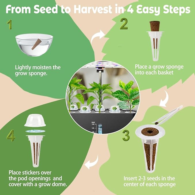 Basil Seed Pods Kit Hydroponic - Refill Herb Pod for All Indoor Herb Garden, 8 Grow Pods with Seeds of Thai Basil, Compatible with All Hydroponics Growing Systems