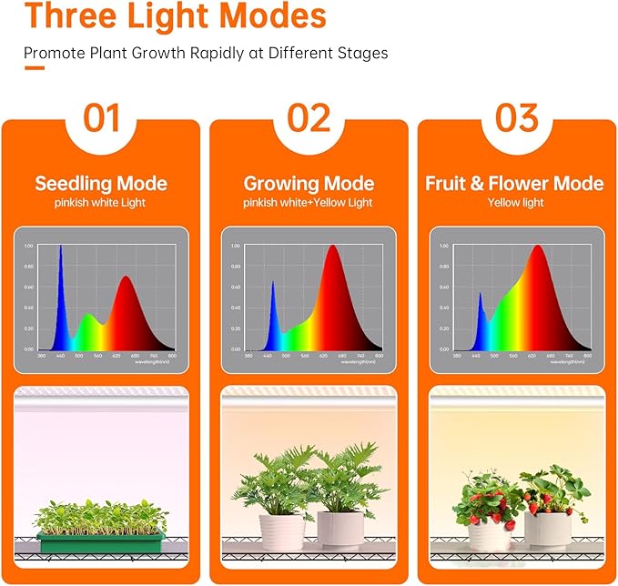 Plant Shelf with Grow Lights, 4-Tier Grow Light Shelf with 30W T5 Full Spectrum Grow Lights, Plant Stand with Grow Light for Indoor Plants, Seed Starting, Seedlings(35.4" L x 13.8" W x 59" H)