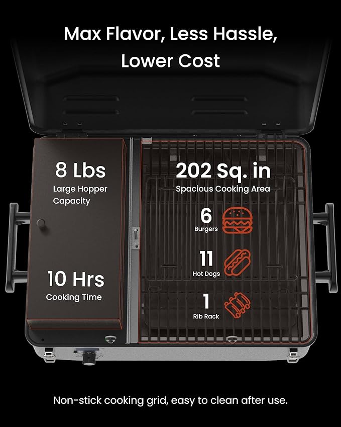 Z GRILLS 200A Table Top Wood Pellet Grill, Pellet Smoker with PID V2.1 Controller, Meat Probes, 202 sq.in Cooking Area, Fit for RVs, Road Trips & Apartments