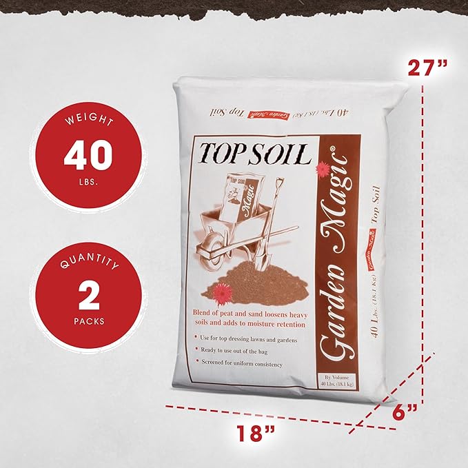 Michigan Peat Garden Magic Indoor and Outdoor Organic Planting Potting Topsoil Mix with Perlite Blend and Moisture Retention, 40-Pound Bag (2 Pack)