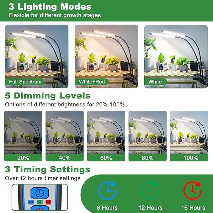 Wolezek Grow Lights for Indoor Plants, 6000K 40 LEDs Full Spectrum Plant Grow Lights Indoor, White Grow Lamp with Clip, Auto ON & Off Timer 6/12/16H, 3 Modes, 5-Level Dimmable Brightness