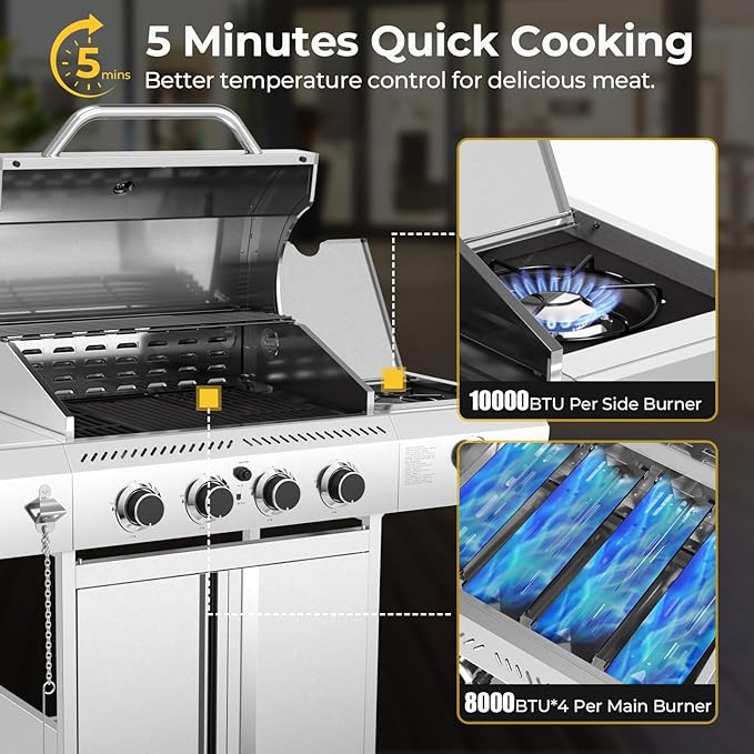 R.W.FLAME 4-Burner Gas Grill with Side Burner, Stainless Steel Propane Grill 42000BTU for Outdoor Cooking, with Porcelain-Enameled Cast Iron Grates, Baking Pan, Silver