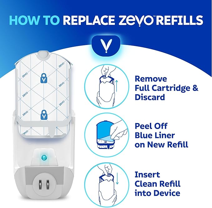 Zevo Flying Insect Trap Refill - for The Zevo MAX & Standard Indoor Fly Trap - Catch Gnats, House & Fruit Flies - Easy to Use - Mess-Free Disposal (10 Refill Cartridges)